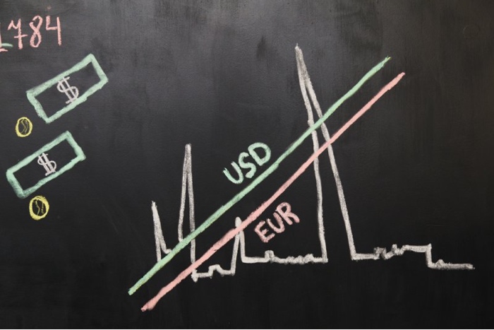 guía forex