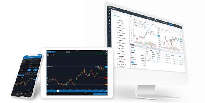 plataformas forex