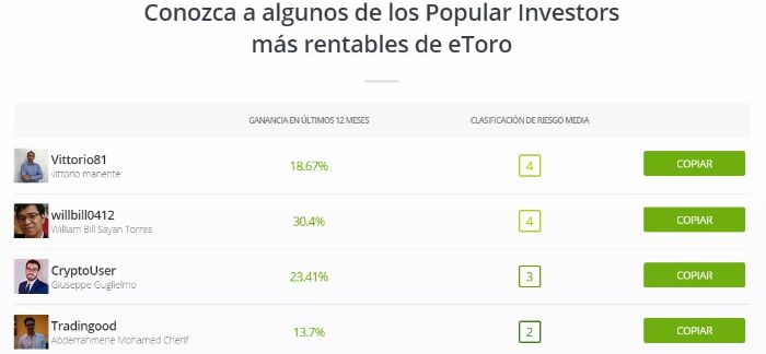 copiando a los popular investor pueden apredenr y ganar hasta los principiantes