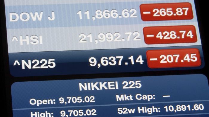 el indice nikkei 225 es una cartera de acciones basadas en yen