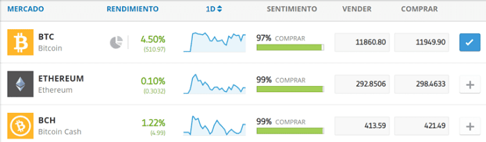 añadiendo criptromonedas a la lista de seguimiento en eToro