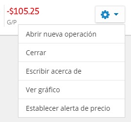 configuracion de la orden abierta en etoro webtrader