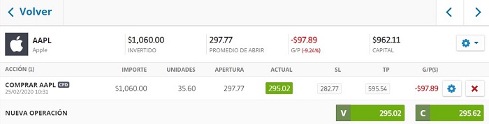 configurando una orden abierta en eToro