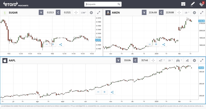 etoro webtrader