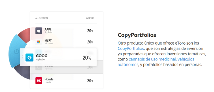 los copyportfolios son otro buen instrumento de inversion de etoro