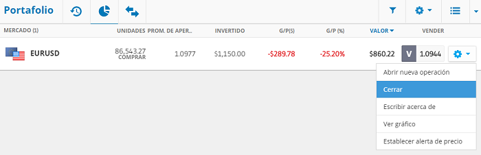 metodo 1 para cerrar la orden abierta en etoro webtrader