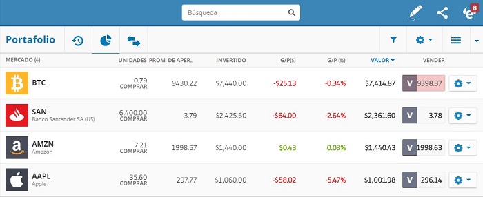 portafolio de inversion en etoro