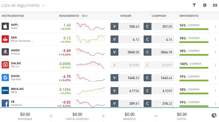 seccion lista de seguimiento en etoro