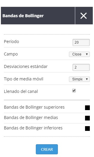 ventana para configurar las bandas de bollinger en etoro