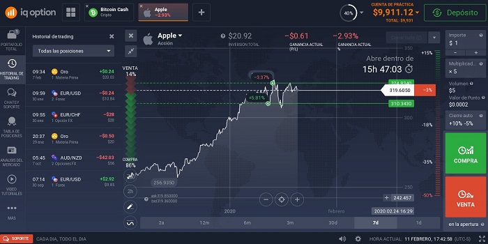vista de la plataforma iq option