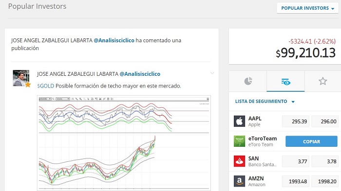 vista de un popular investors desde el canal de noticias en etoro