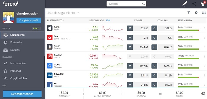 vistazo general de la plataforma eToro