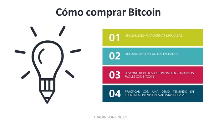 4 pasos para comprar bitcoin con cfd en vez de usar los exchange