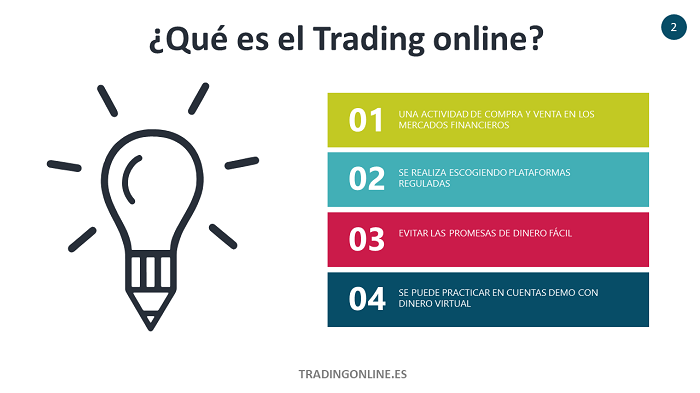 4 pasos para practicar el trading online en seguridad