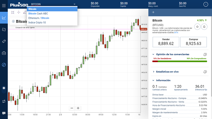 Comprando bitcoin con Plus500