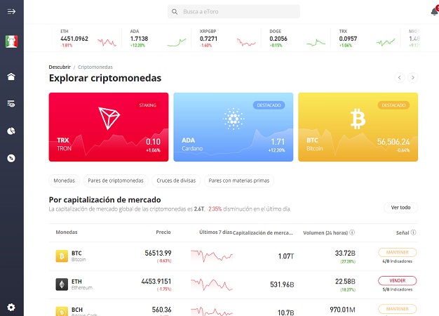 criptomonedas populares
