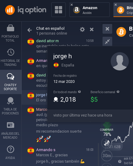 en iq option tambien encontramos una comunidad