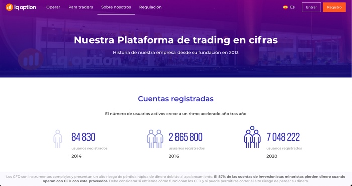 iq option opiniones cifras