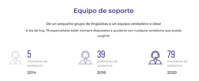 iq option tiene una buena asistencia al cliente