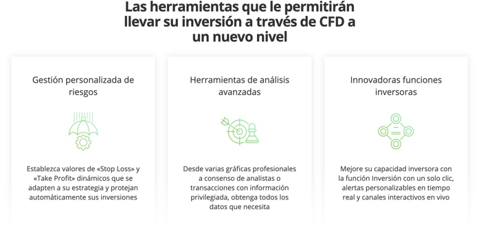 trading con cfd herramientas