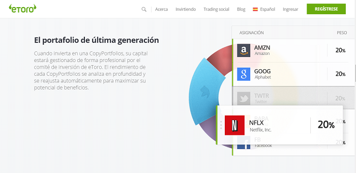 copyportfolios de etoro son una excelente alternativa a los fondos de inversion