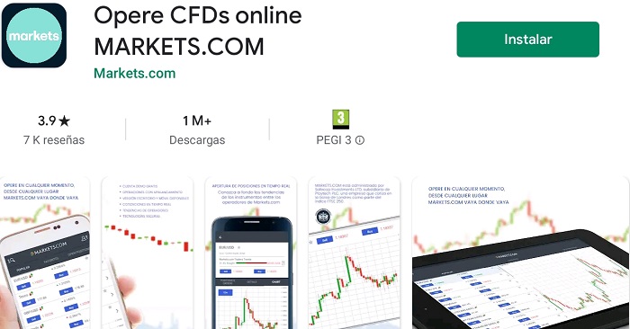 markets.com plataforma movil de trading