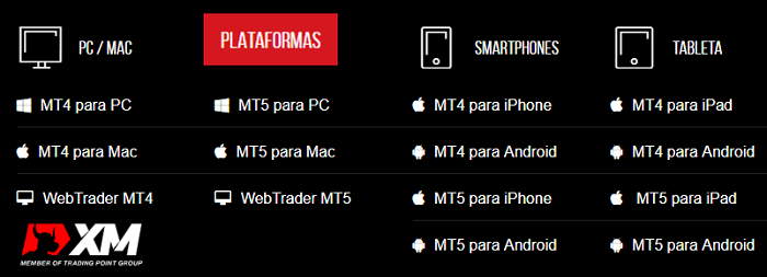 plataformas-xm
