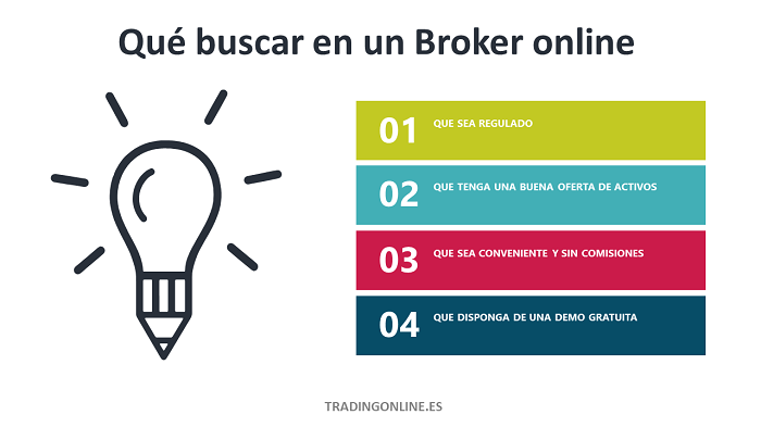 que buscar en un broker online