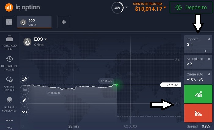 abriendo de compra o venta en iq option de eos