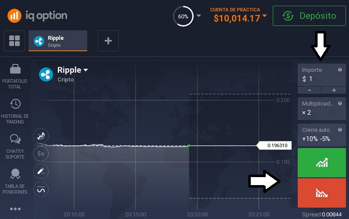 abriendo una posicion de compra o venta en iq option