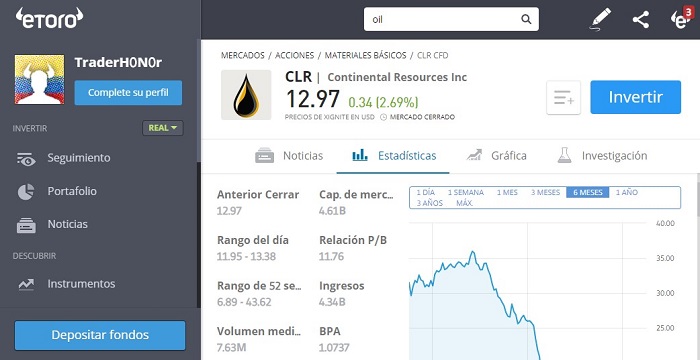 acciones de empresas petroleras en etoro