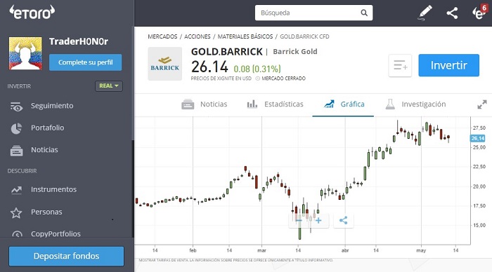 acciones en eToro de empresas que se dedican a la mineria de oro