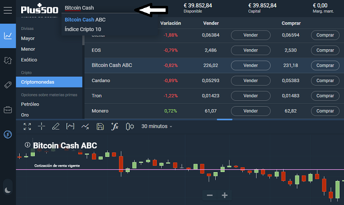 buscando bitcoin cash en plus500