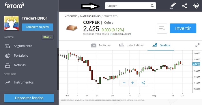 buscando cobre en etoro
