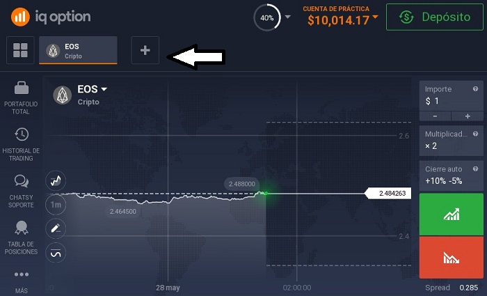 buscando eos en iq option