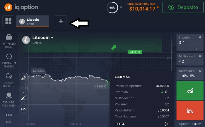buscando litecoin en iq option