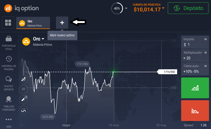 buscando oro en iq option