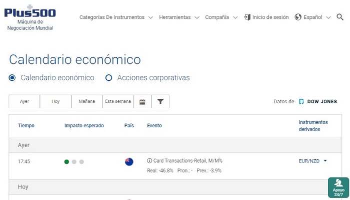 calendario economico plus500