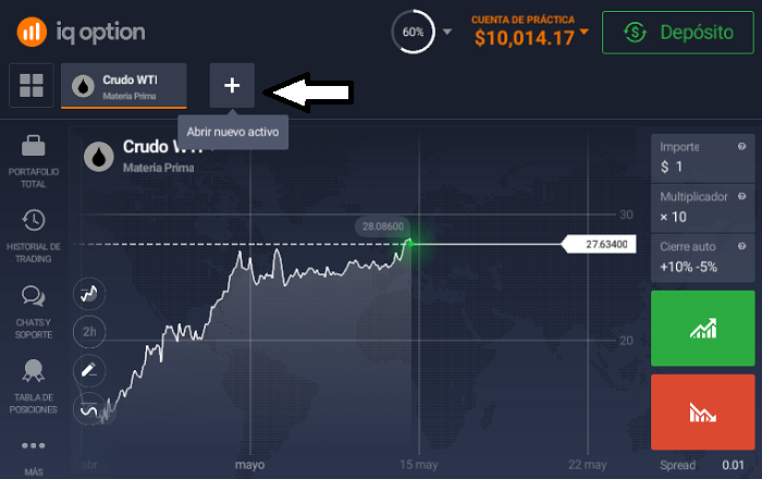 comprando petroleo en iq option