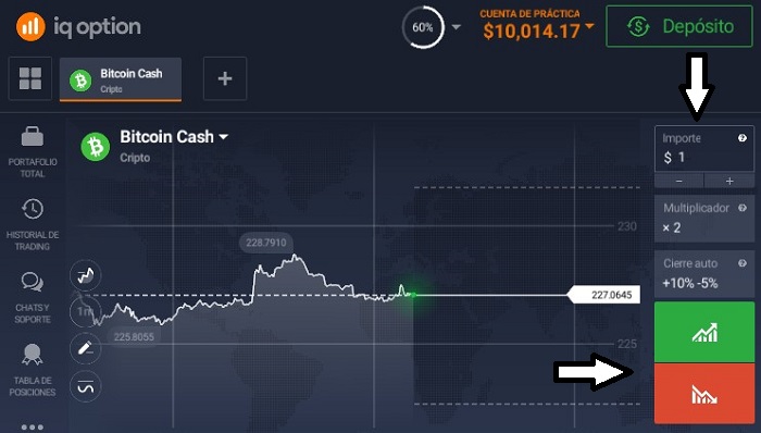 comprar o vender bitcoin cash en iq option
