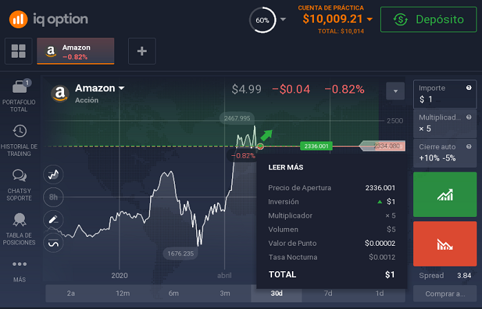 elegante e intuitiva plataforma iq option