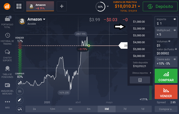 elgiendo importe en iq option