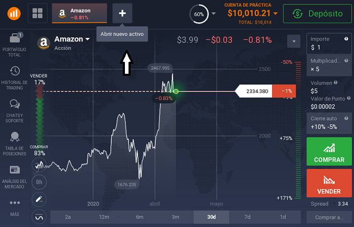 eligiendo activo en iq option