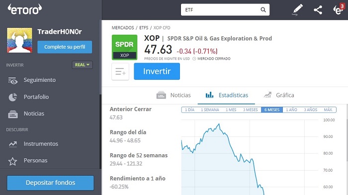etf de petroleo en etoro