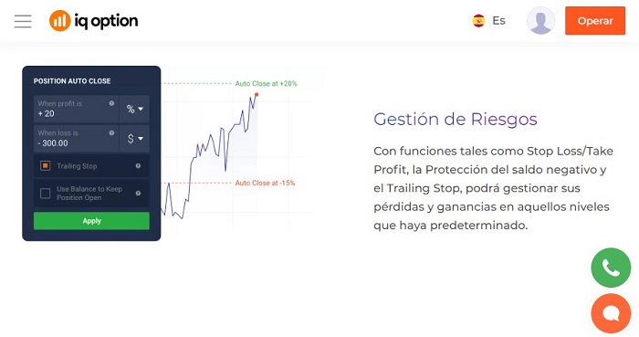gestion de riesgos en iq option
