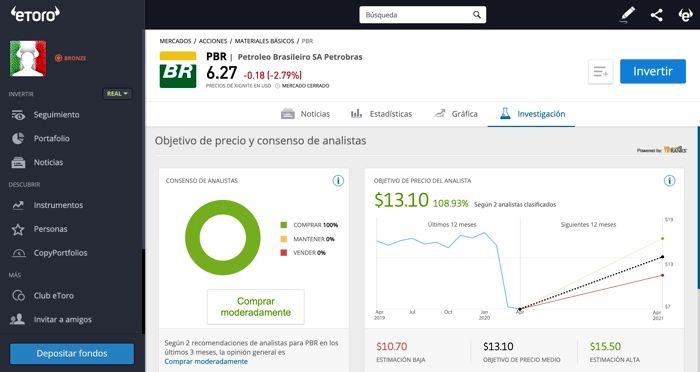 invertir-en-petroleo-seccion-investigacion