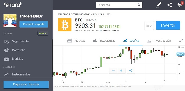 invirtiendo en bitcoin con etoro