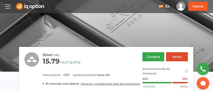 invirtiendo en plata en iq option