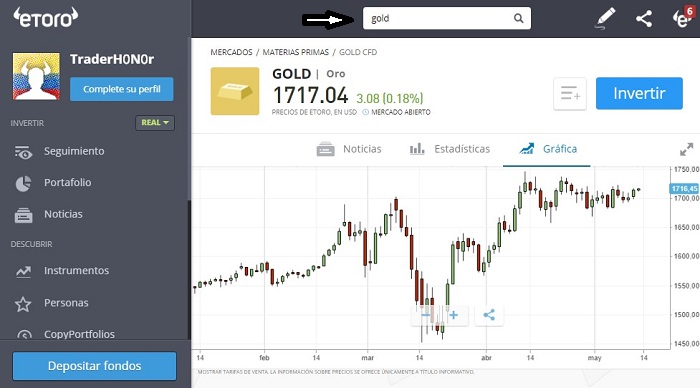 invirtiendo oro en etoro
