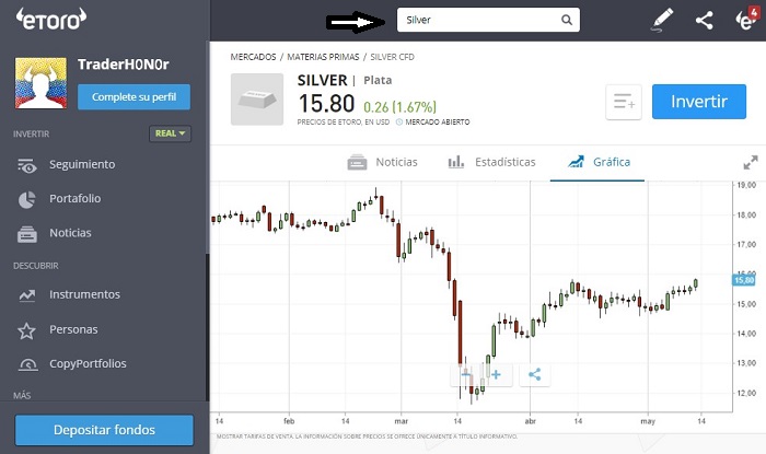 invirtiendo plata en etoro